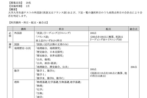 【大学受験2025】聖心女子大、共テ利用方式を導入…旧課程履修者も受験可 画像