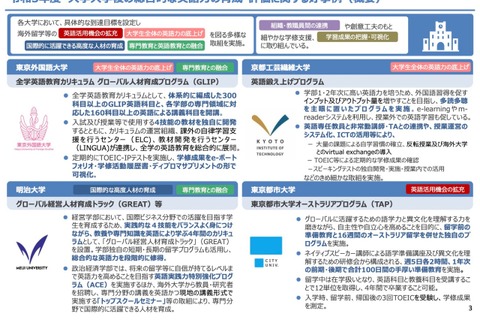 文科省、大学入学後の英語力育成の好事例…明大ら4件紹介 画像