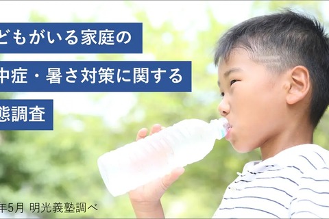 保護者4割以上「子供の熱中症の危機意識低い」明光義塾調べ 画像