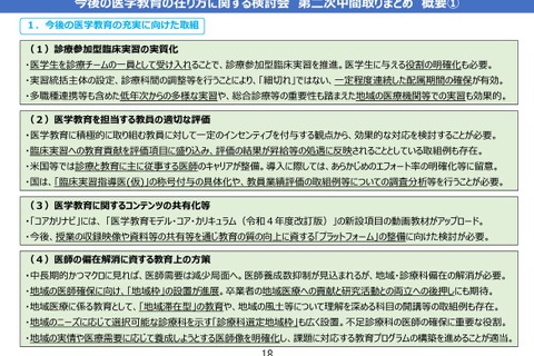 医学教育・研究の充実へ…第二次中間まとめ公表 画像