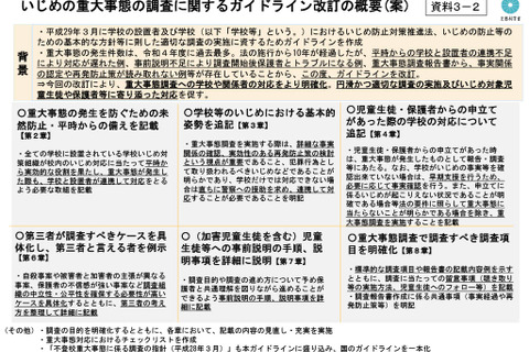 いじめの重大事態、調査指針改定へ…文科省 画像