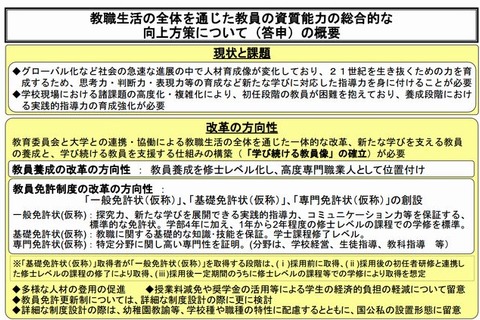 中教審、教員養成に修士レベルが必要と答申 画像