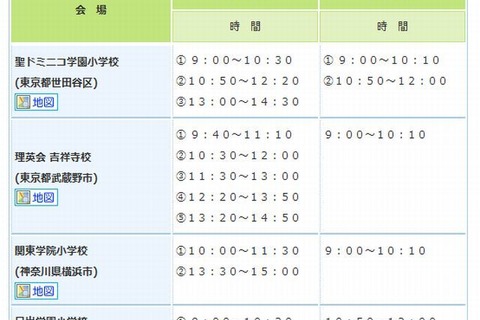 私立小を会場にお受験模試…聖ドミニコ学園・関東学院・日出学園 画像