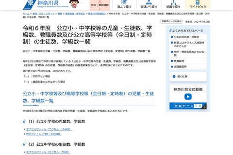 神奈川県の公立小中高…児童生徒数は減少、学級数は増加傾向 画像