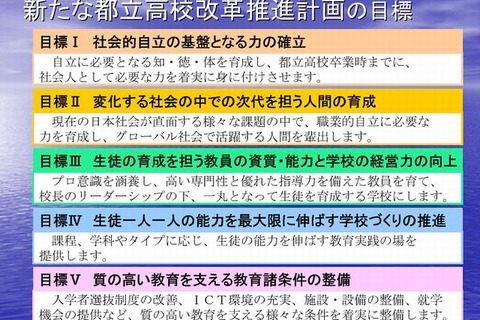 【高校受験2013】東京都、中学生向け進路指導資料を公開 画像