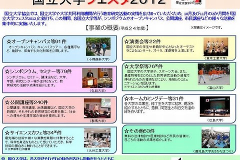 「国立大学フェスタ2012」10-11月開催…公開講座など634件 画像