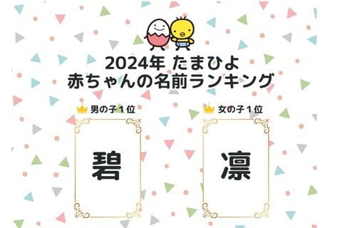 1位は男子「碧」女子「凛」たまひよ赤ちゃん名前ランキング 画像