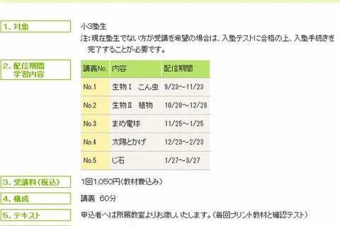 【中学受験】自宅で受講できるWebスポット講座…小3-5対象 画像