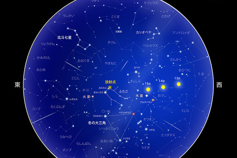 ふたご座流星群・すばる食・スピカ食…12月は天体ショーが次々 画像