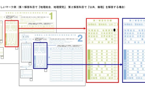 【共通テスト2025】注意事項やマーク例、あらかじめ確認を 画像