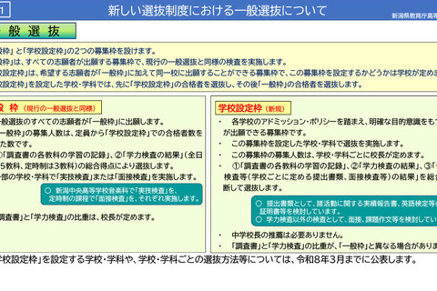 【高校受験2027】新潟県公立高、一般選抜に「学校設定枠」新設 画像