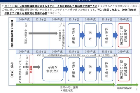 デジタル教科書を正式な教科書へ、扱い見直し検討…文科省 画像