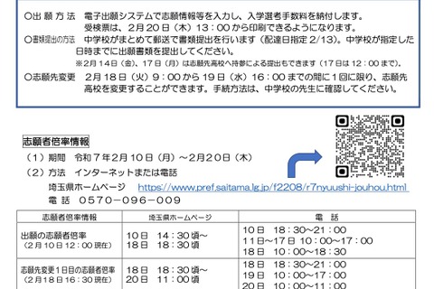 【高校受験2025】埼玉県公立高入試、2/10午後2時半より倍率公開 画像