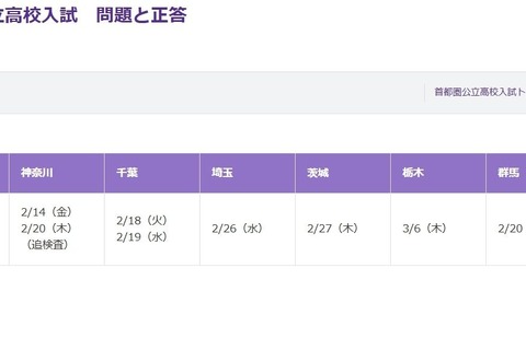 【高校受験2025】東京・神奈川・千葉・埼玉・茨城・栃木・群馬の解答速報…東京新聞 画像