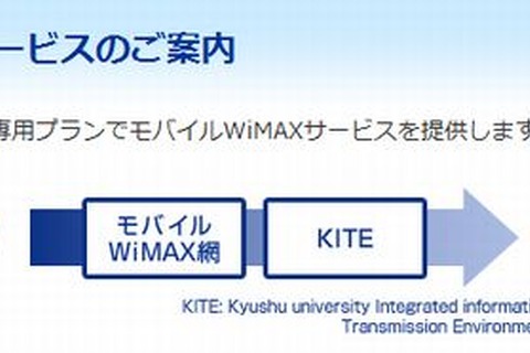 九州大学、大学専用WiMAXサービスを10/1開始 画像