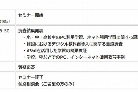 小学生の約4人に1人が家庭学習にPCやネットを利用 画像