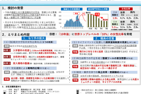 航空大学校「女性枠」導入へ、2027年度入試目途 画像