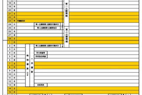 【高校受験2026】奈良県立高、一次選抜の学力検査等3/4 画像