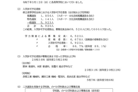 【高校受験2025】滋賀県立高の二次選抜…米原（普通）など28校600人募集 画像