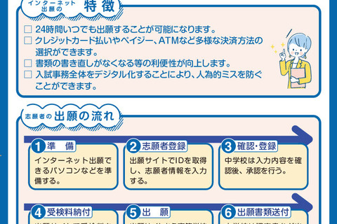 【高校受験2026】島根県公立高入試、インターネット出願を導入 画像
