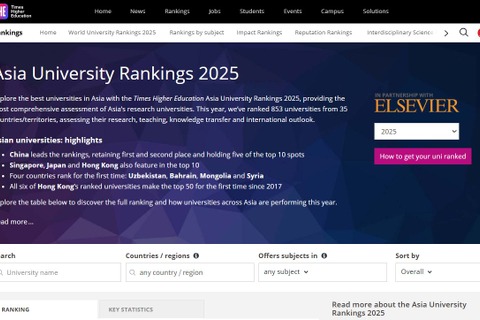 東大5位・京大13位を維持…THEアジア大学ランキング 画像
