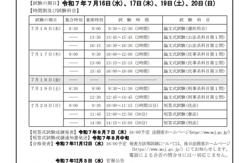 司法試験・予備試験2025、会場を発表…日程まとめ 画像