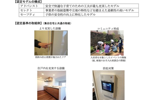 東京こどもすくすく住宅、対象を戸建住宅にも拡大 画像