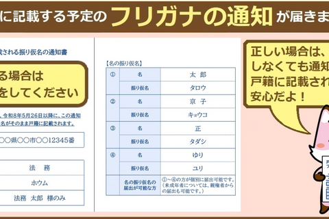 キラキラネームにも影響「戸籍にフリガナ」改正法5/26施行 画像