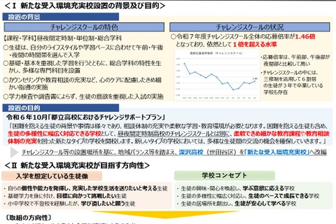 不登校や多様性に対応した新しい都立全日制へ…深沢高校を改編 画像
