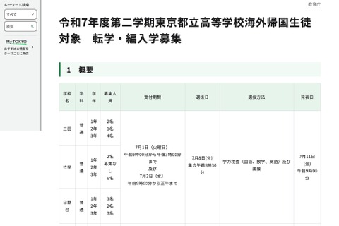 都立高、帰国生徒対象の第2学期「転学・編入学」3校で募集 画像