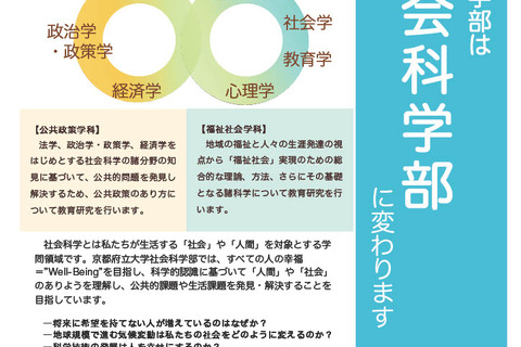 【大学受験2026】京都府立大「社会科学部」を新設…公共政策学部から名称変更 画像