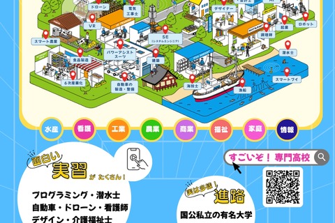 魅力伝える新サイト「すごいぞ!専門高校」開設…文科省 画像