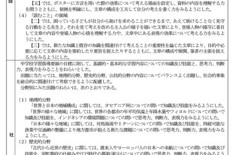 【高校受験2025】大分県立高、学力検査の正答率・教科ごとの分析結果 画像