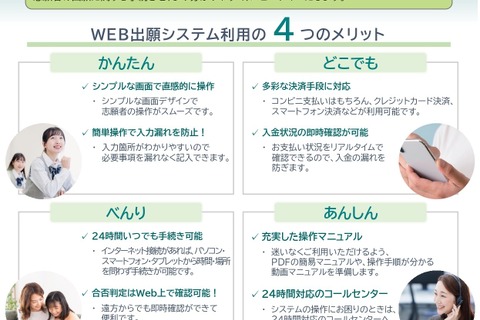 【高校受験2026】山口県公立高入試…Web出願システム導入 画像