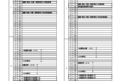 【高校受験2026】福井県立高入試、学力検査は2/18-19 画像
