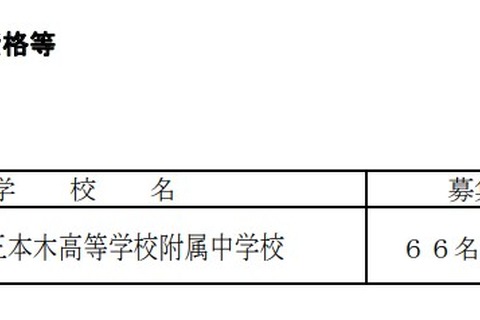 【中学受験2026】青森県立中、選抜要項を公表…検査11/29-30 画像