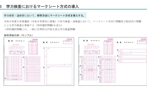 【高校受験2027】埼玉県公立高、マークシート問題例を公開 画像