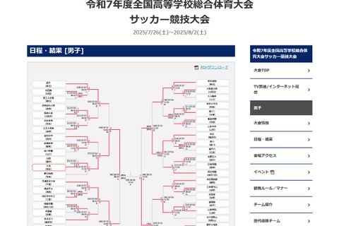 高校総体サッカー決勝は九州勢対決、初優勝をかけ大津と神村学園が激突 画像
