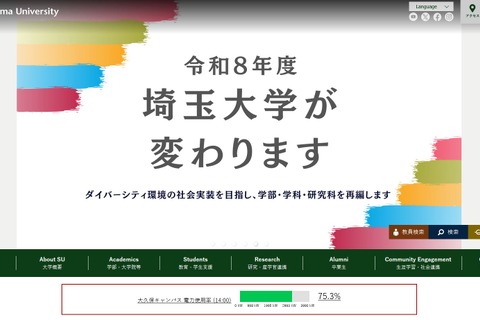 埼玉大学、授業料値上げ案を公表…26年度入学者から 画像