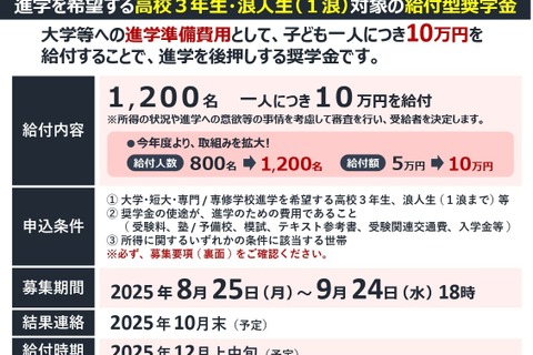日生「進学応援奨学金」1,200名に10万円給付…9/24締切 画像