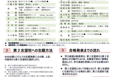 【高校受験2026】福岡県立高入試、選抜要項を公表…第2志望校制度も 画像