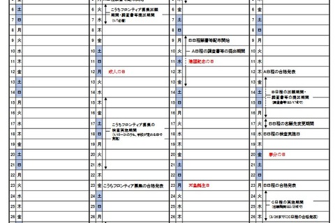 【高校受験2026】高知県公立高入試…A日程3/3-4、B日程3/18 画像