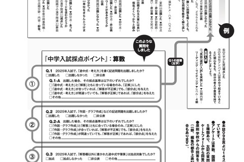 【中学受験2026】入試採点ポイント特集…私立中高進学通信12月号に掲載 画像