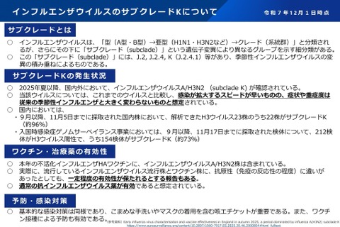 インフルエンザの約96％が変異型「サブクレードK」 画像
