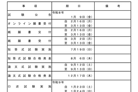 司法試験予備試験、2026年の日程発表…法務省 画像