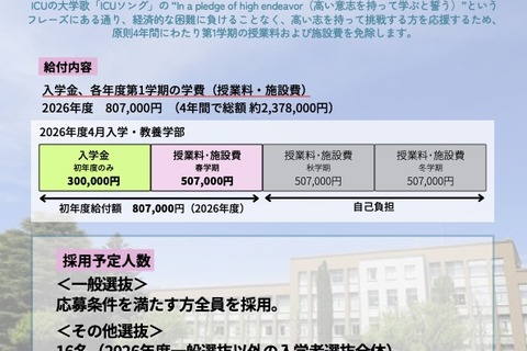 【大学受験2026】ICU、High Endeavor奨学金の要件緩和…一般選抜は枠制限なし 画像