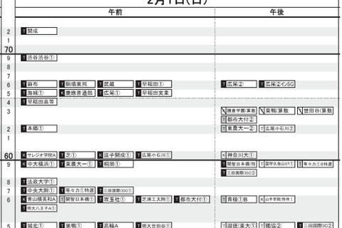 【中学受験2026】日能研「予想R4偏差値一覧」首都圏12月版 画像