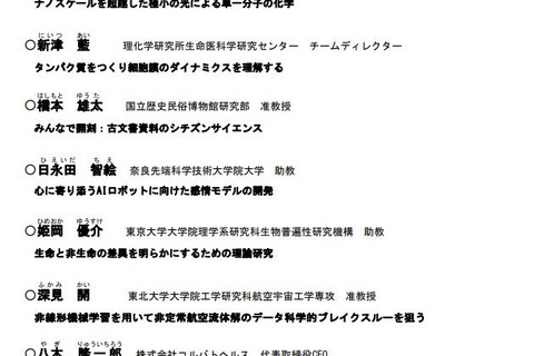 日本に元気を与えてくれる10名の研究者、文科省が選定 画像