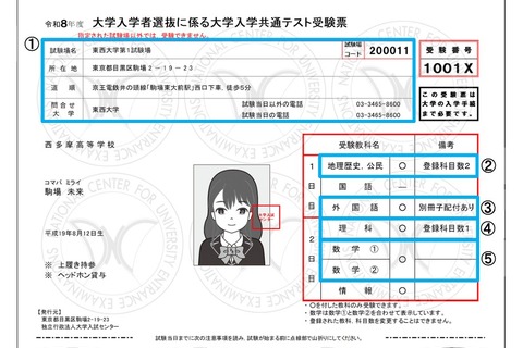 【共通テスト2026】前日持ち物チェック＆もしも当日受験票を紛失・忘れた場合は？ 画像