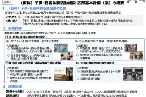 東京都、子供・若者体験活動施設区部基本計画（案）への意見募集 画像